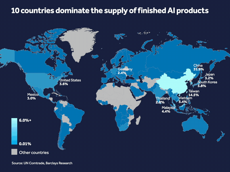 Map shows how 10 countries dominate the supply of finished AI products with heavy concentration in China, Taiwan and S Korea